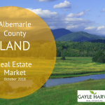 Albemarle Land – Real Estate Market Update – Oct. 2018