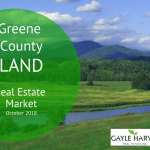 Greene County, VA Land – Real Estate Market Update – Oct. 2018