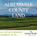 Albemarle County Land – Real Estate Market Update – Dec. 2018