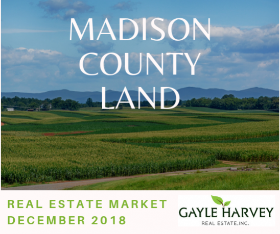 Madison Land - Real Estate Market Update - Dec. 2018