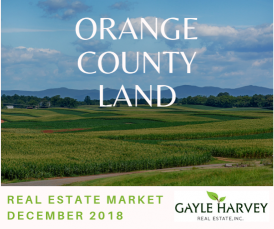 Orange County, VA Land - Real Estate Market Update - Dec. 2018