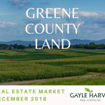 Greene County Land – Real Estate Market Update – Dec. 2018