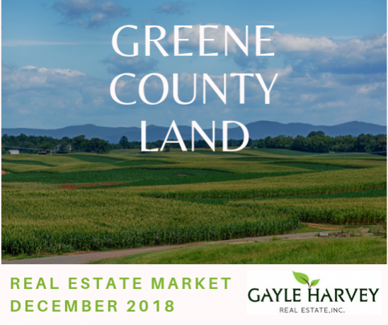 Greene Land - Real Estate Market Update - Dec. 2018