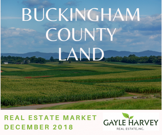 Buckingham Land - Real Estate Market Update - Dec. 2018