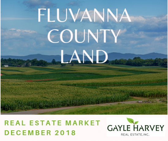 Fluvanna Land - Real Estate Market Update - Dec. 2018