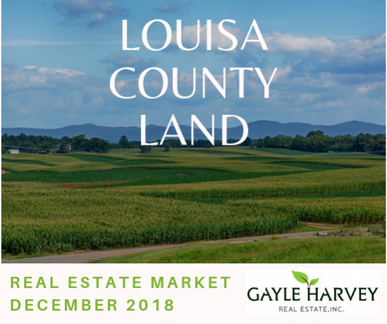 Louisa Land - Real Estate Market Update - Dec. 2018
