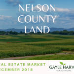 Nelson County Land – Real Estate Market Update – Dec. 2018
