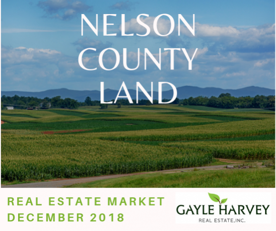 Nelson Land - Real Estate Market Update - Dec. 2018